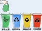 吉林：加快垃圾分類立法，建立健全管理責任人制度